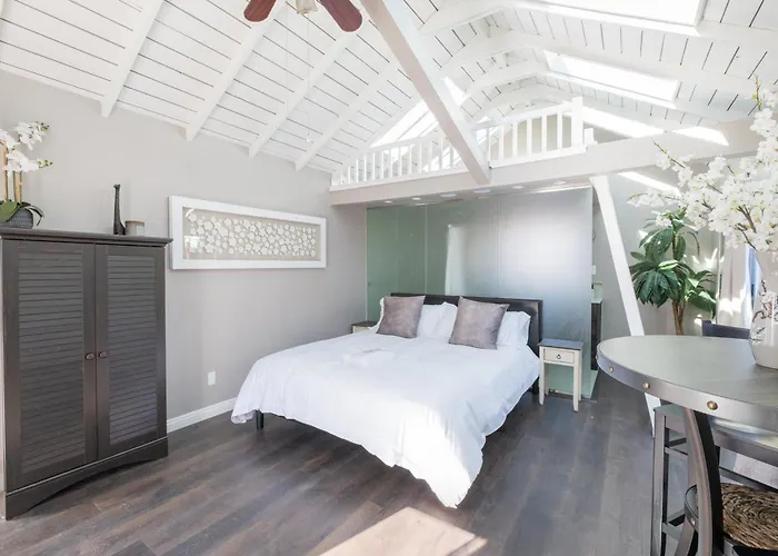 4221 Urban Oasis In Hillcrest Mission Hills